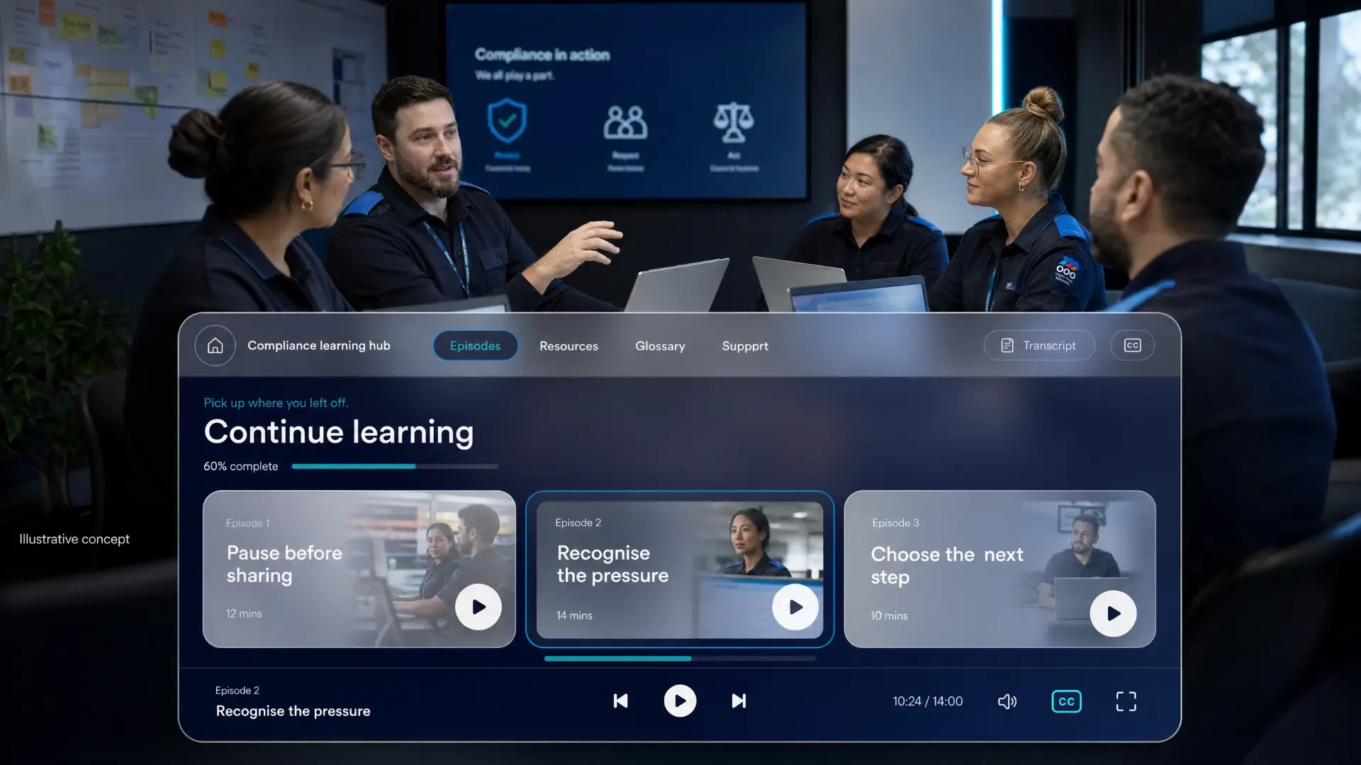Illustrative episode library titled Continue learning at 60 percent complete, listing three short episodes with playback, captions and transcript controls.